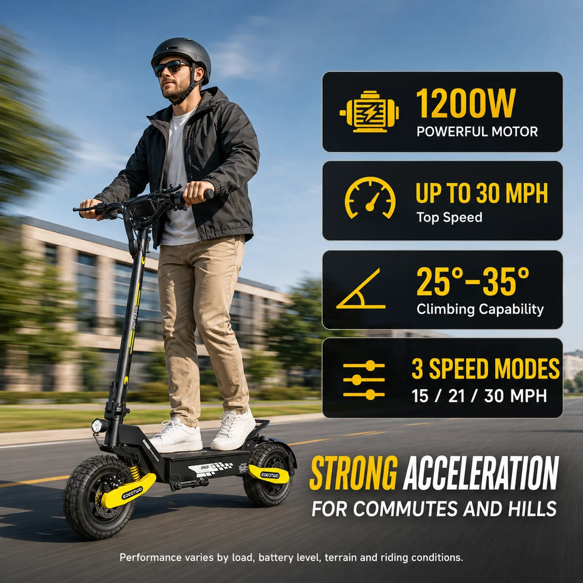 EOEOTWO 1200W Off Road Electric Scooter For Adults