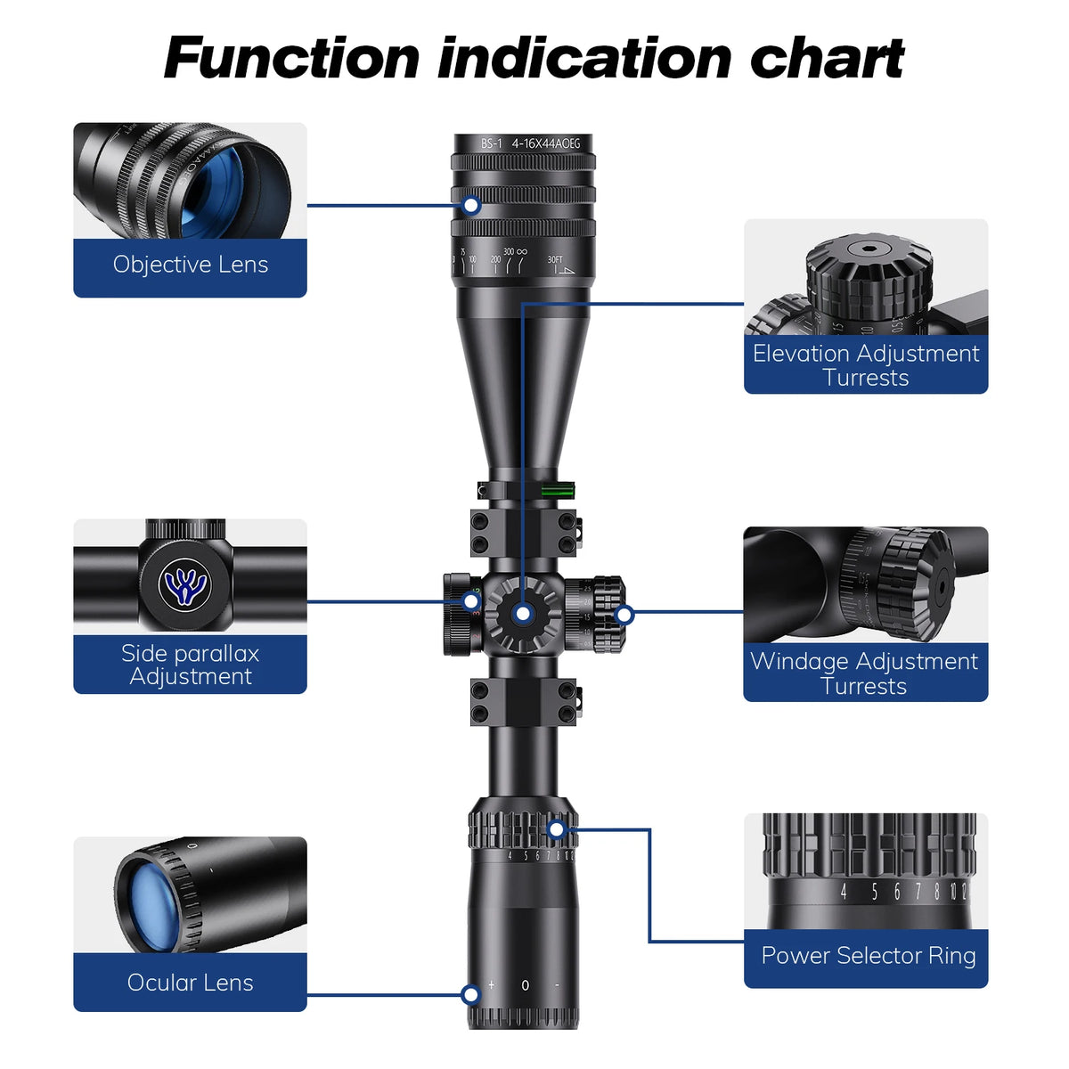Bestsight Illuminated Rifle Scope For Tactical And Outdoor Hunting