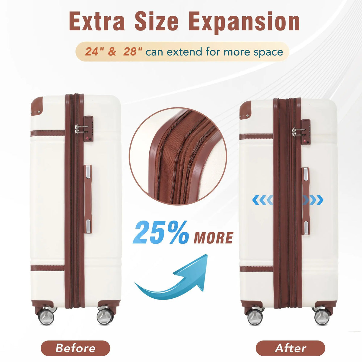 Oeny Four Piece Hardshell Spinner Luggage Set With TSA Lock