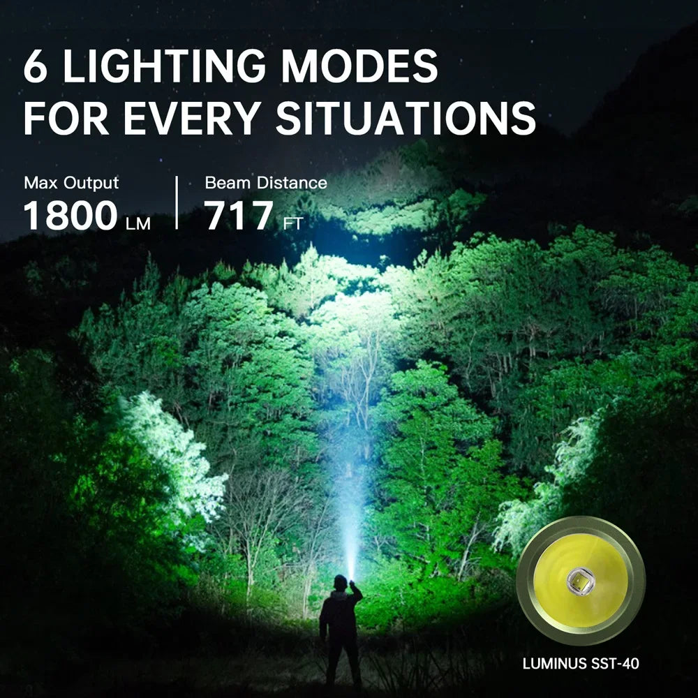 Sofirn SC18 1800lm SST40 USB C Rechargeable Pocket Lantern Flashlight