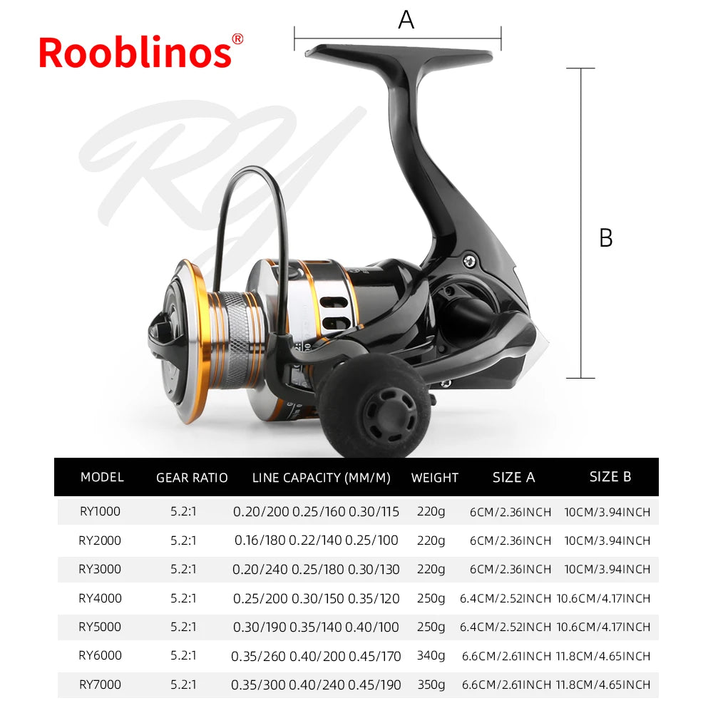 Rooblinos RY Smooth Spinning Fishing Reel With Ergonomic EVA Knob