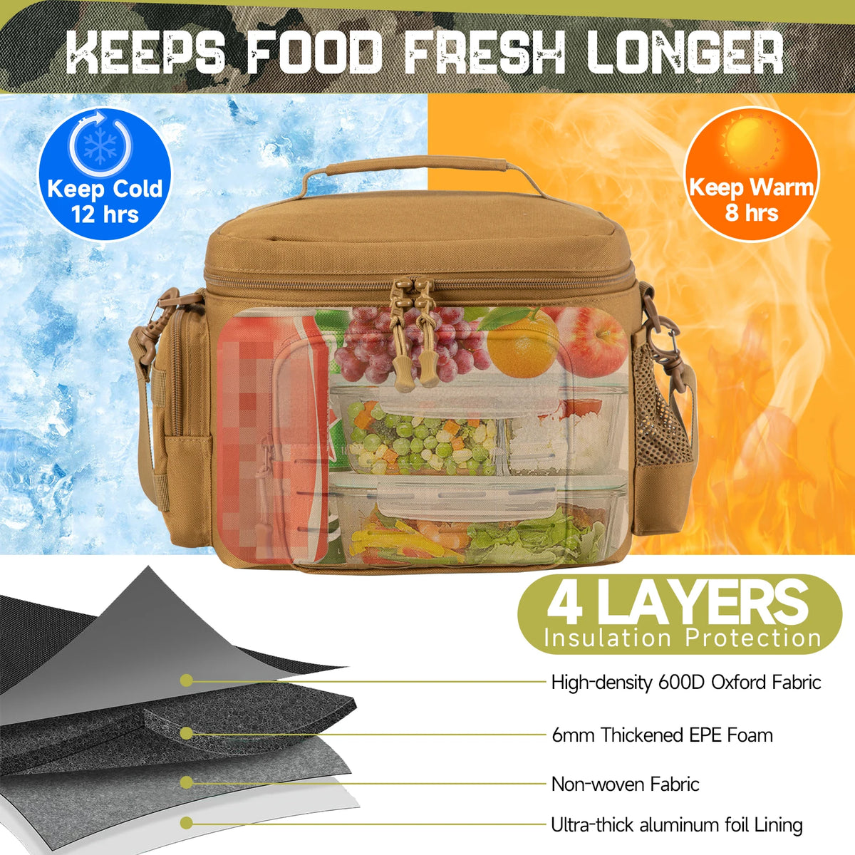 ReFire Gear Men's Tactical Insulated Work Lunch Bag Leakproof Durability