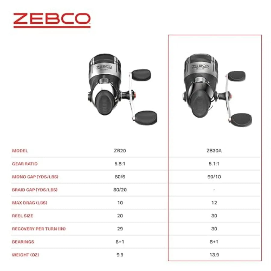 Bullet Spincast Fishing Reel With All Metal Brass Pinion