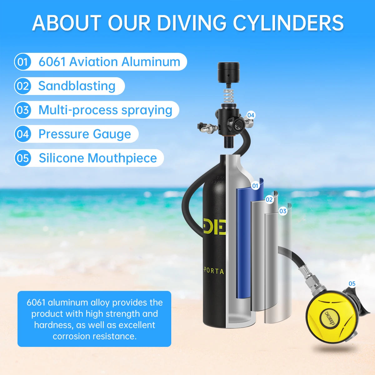 DIDEEP Mini Scuba Diving Cylinder With Hand Pump Set