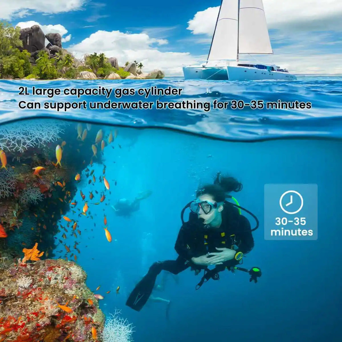 Tudiving Portable Refillable Scuba Tank for Underwater Diving