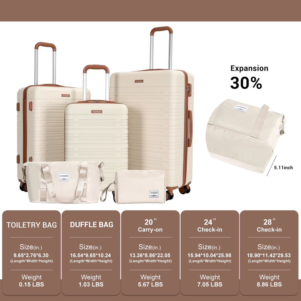 Travelhouse Hardside Spinner Luggage Set With TSA Lock