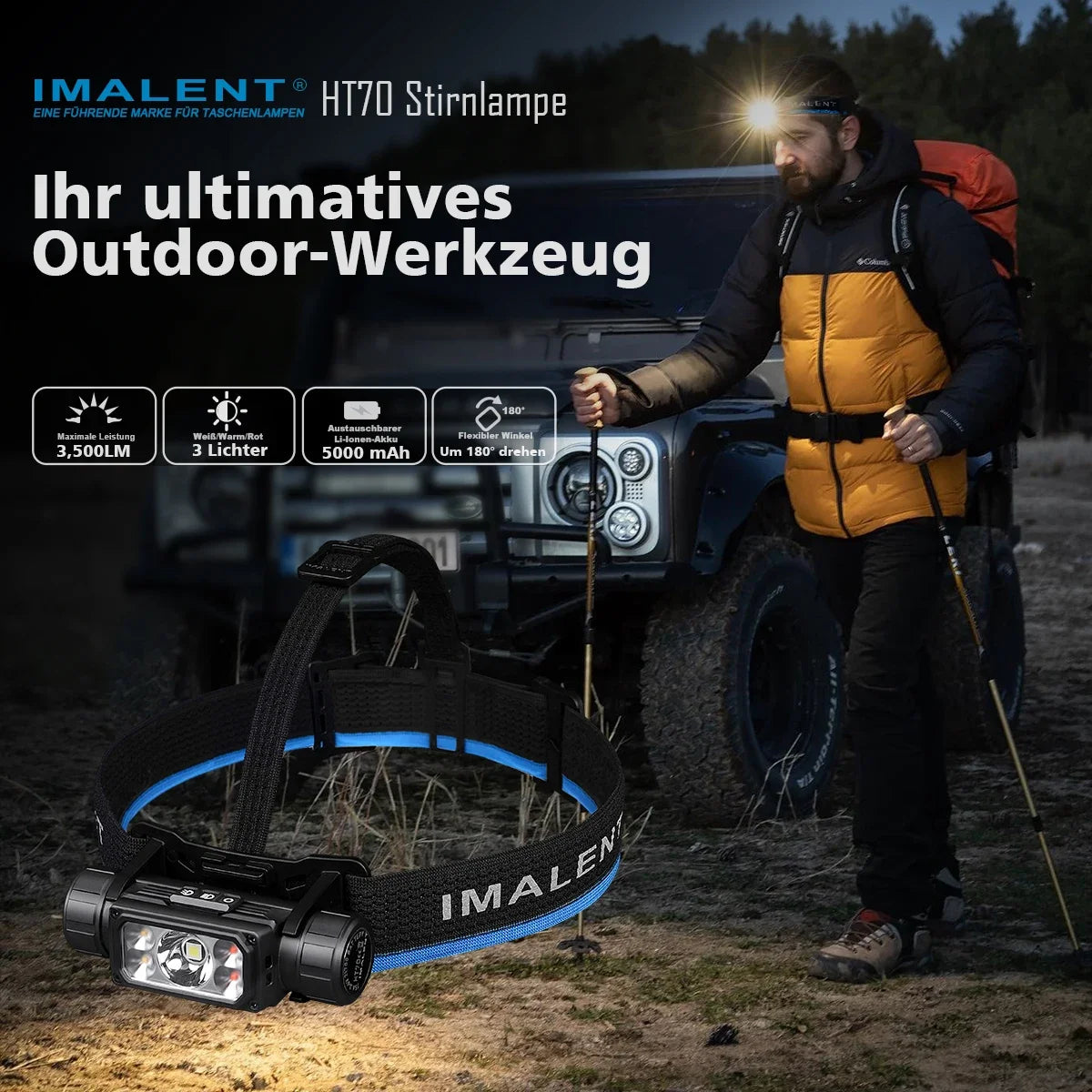 Imalent HT70 LED Headlamp 3500 Lumens Rechargeable Portable Light