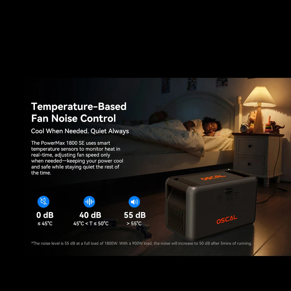 OSCAL PowerMax 1024Wh Portable Power Station With LiFePO4 Battery