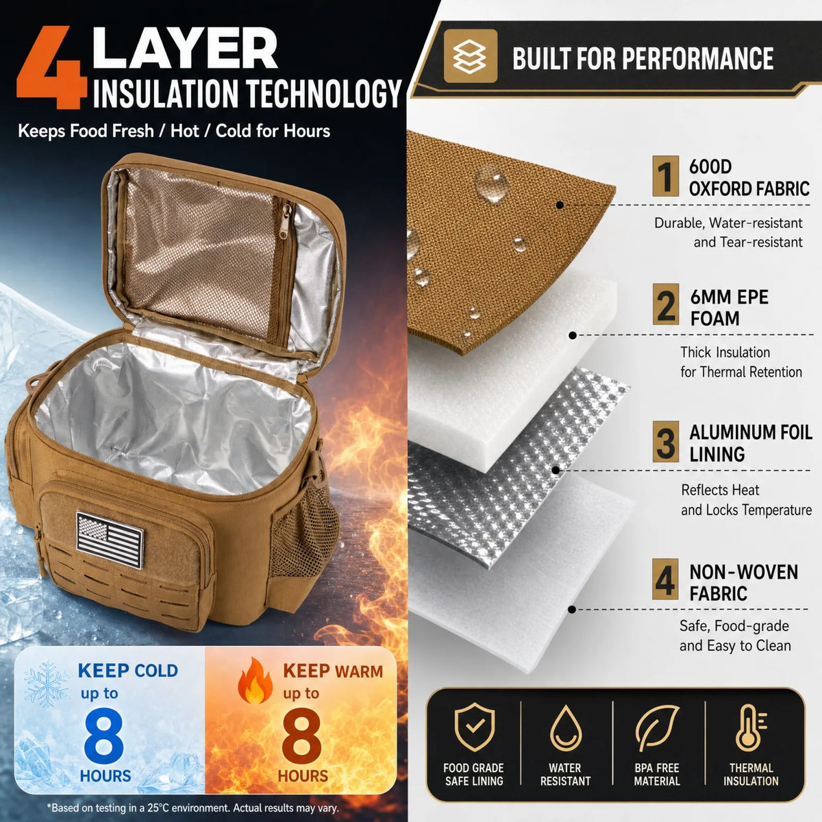 ReFire Gear Tactical Thermal Insulated Hunting Cooler Bag