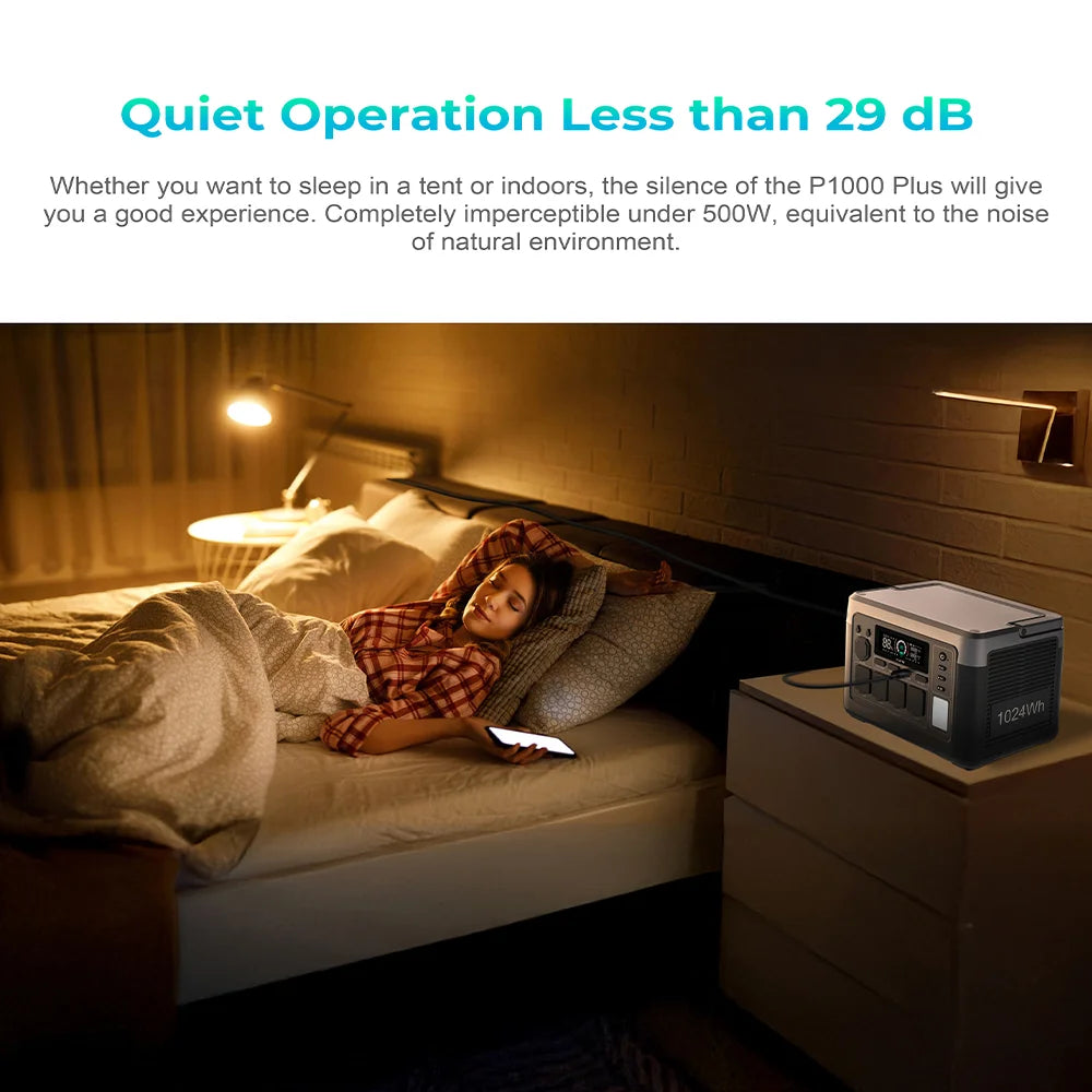 Oukitel P1000 Plus Portable Power Station 1024Wh Capacity