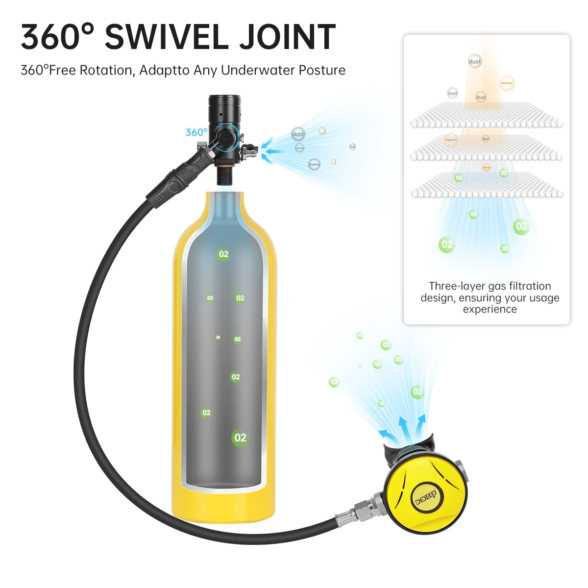 DIDEEP Mini Scuba Diving Cylinder With Hand Pump Set