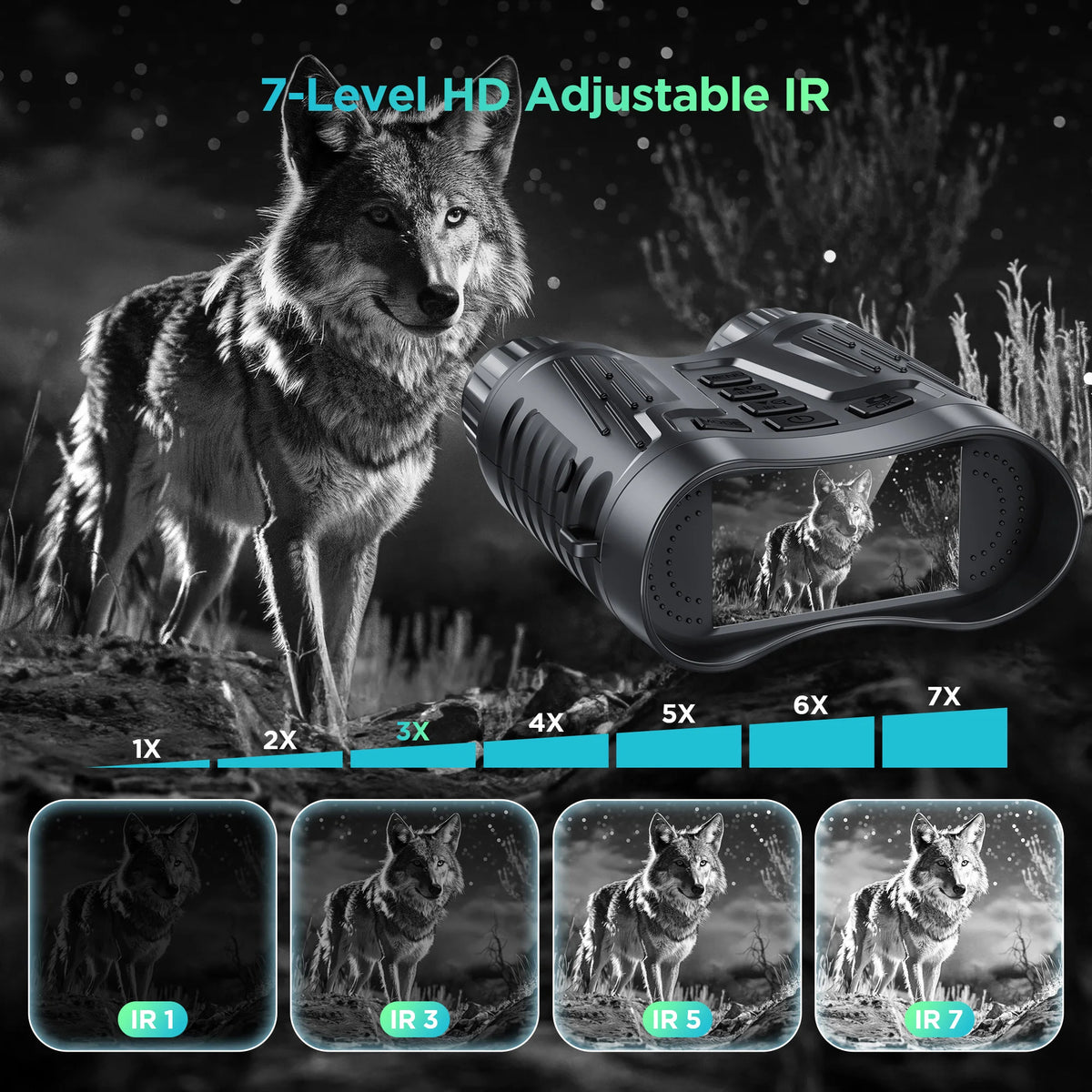 Letcmoi Rechargeable Night Vision Telescope With 8x Zoom And Camera