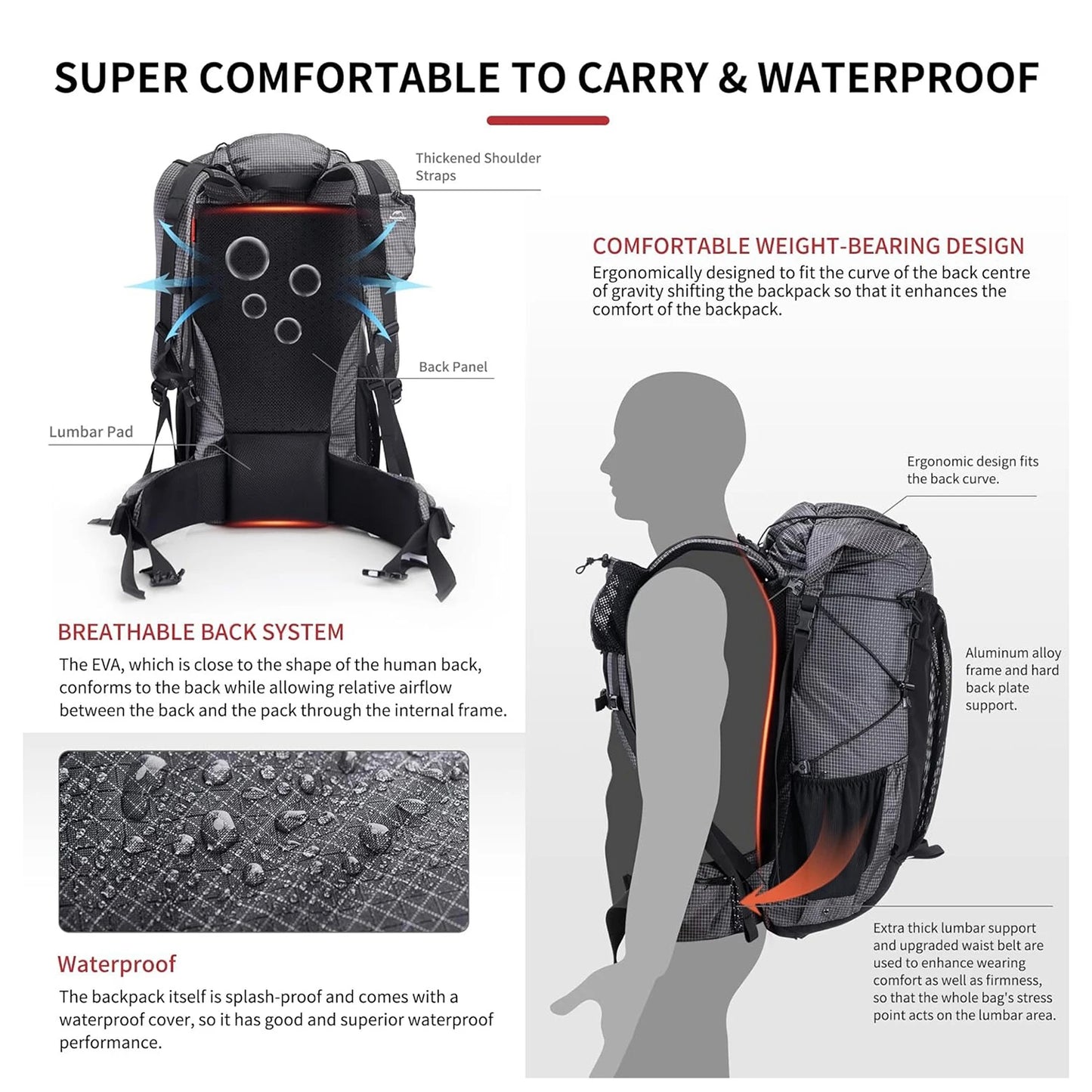 Naturehike Waterproof Outdoor Backpack With Rain Cover