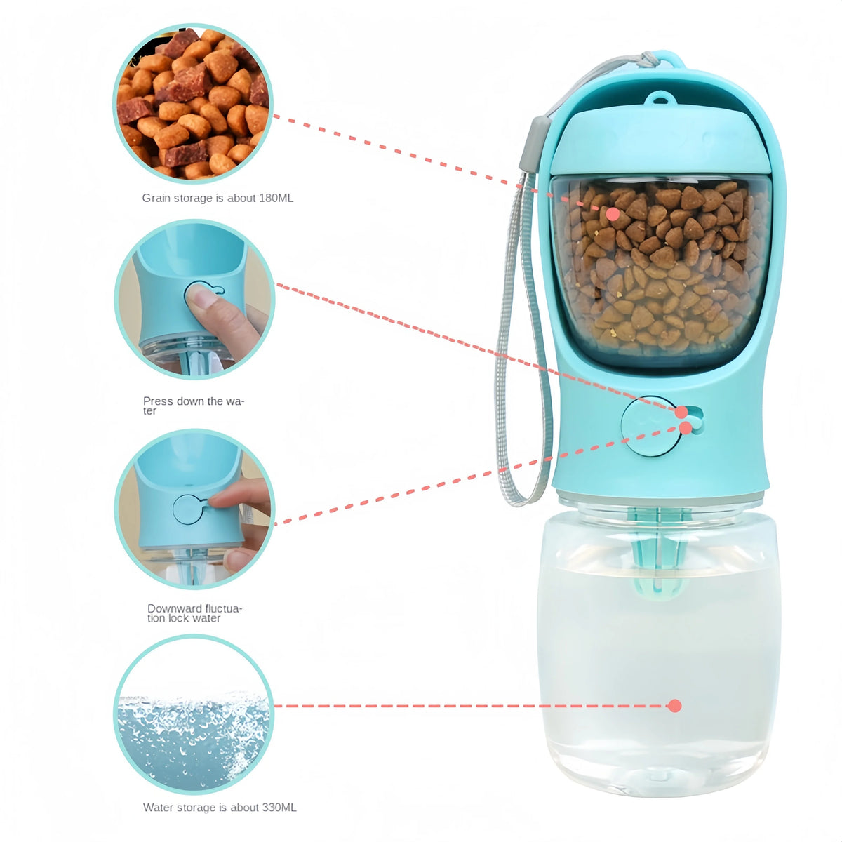 Portable Pet Water Bottle With Food Storage For Outdoor Travel