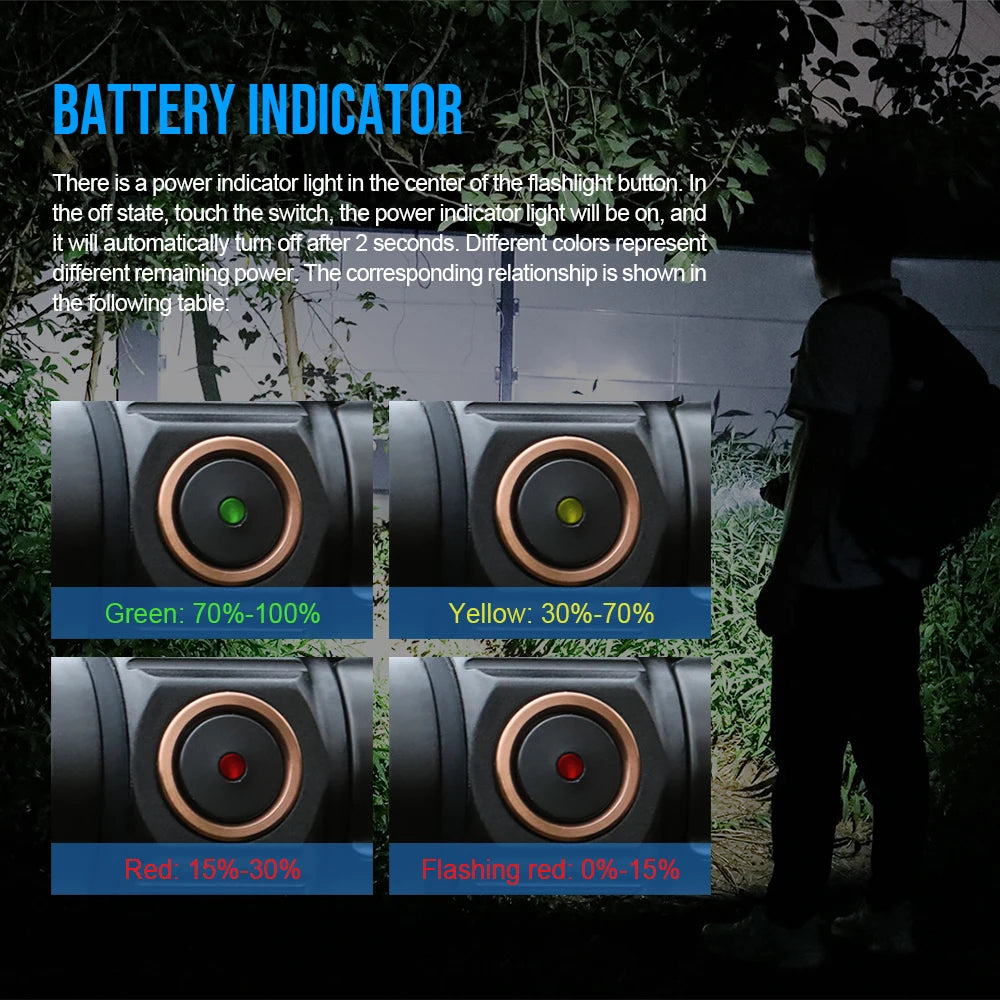 TrustFire MT10 1000 Lumens Rechargeable LED EDC Magnetic Flashlight