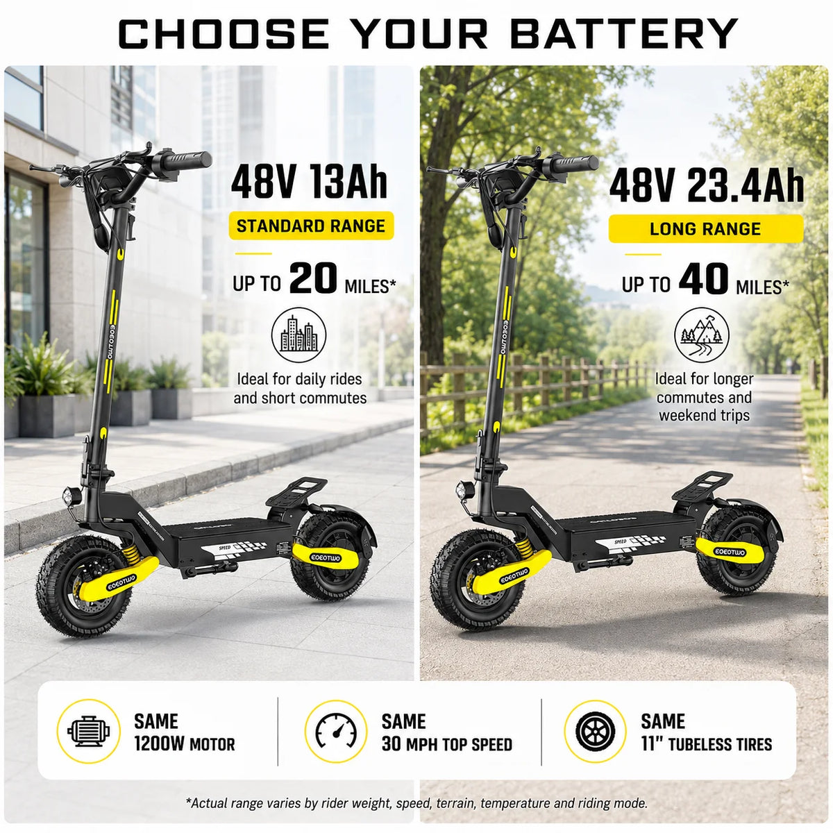 EOEOTWO 1200W Off Road Electric Scooter For Adults