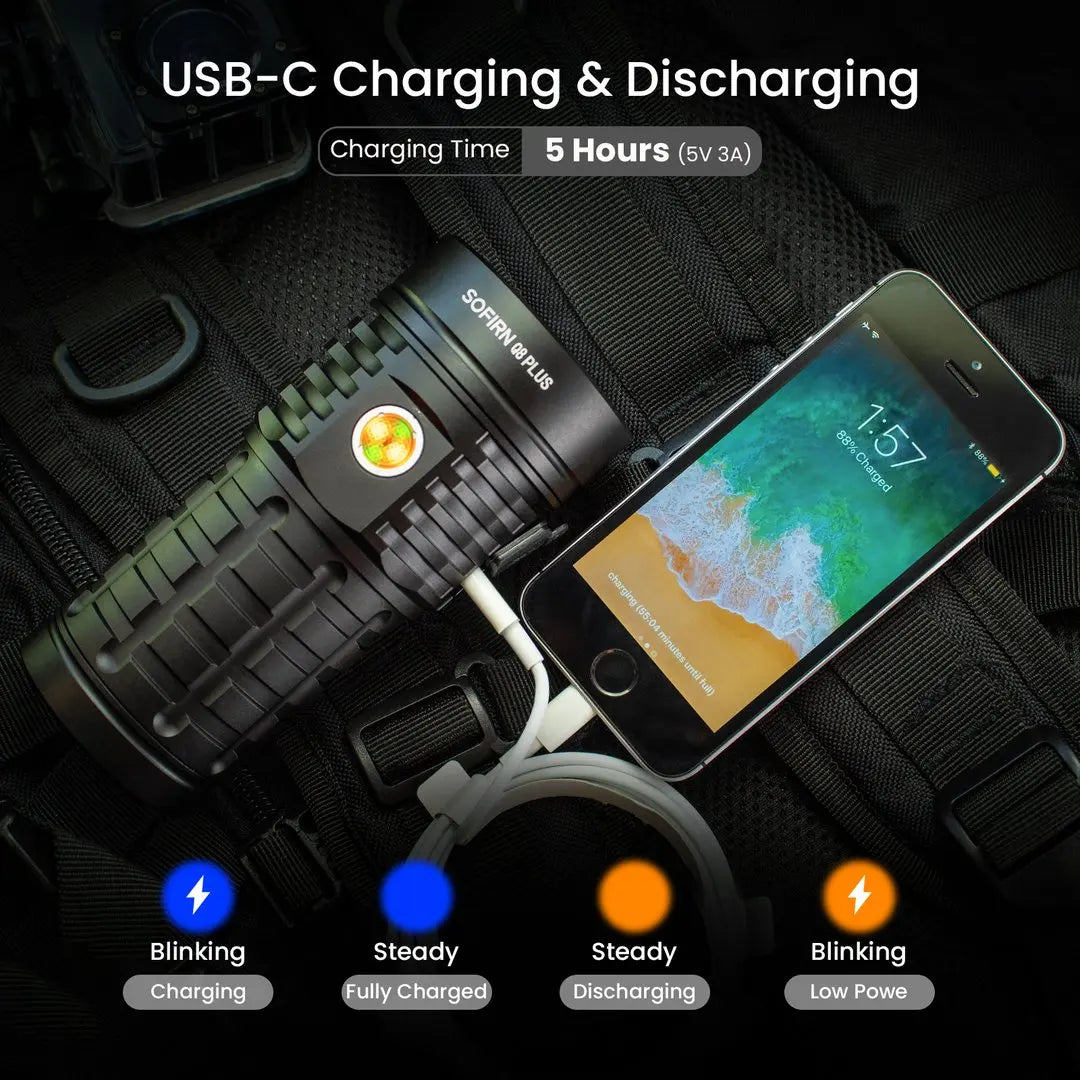Sofirn Q8 Plus Led Flashlight 16000 Lumens Rechargeable Tactical Torch