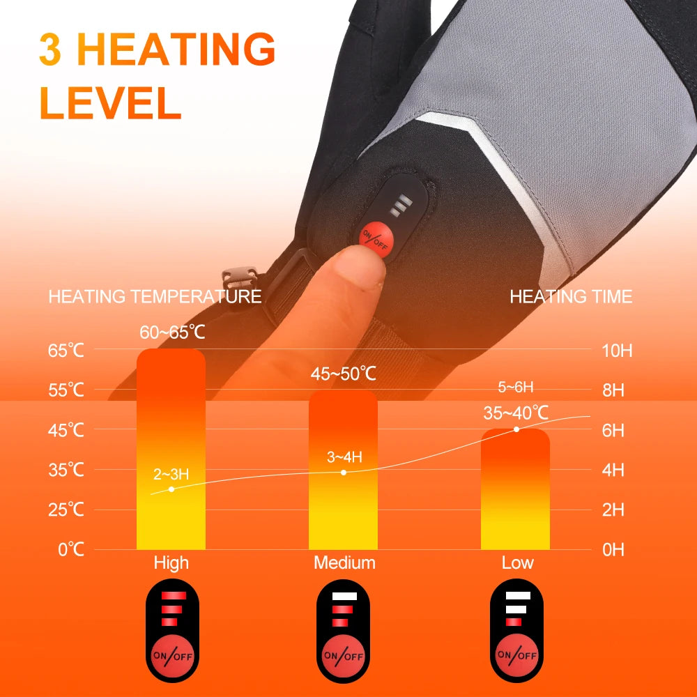 Snow Deer Rechargeable Heated Gloves For Cold Winter Skiing Days