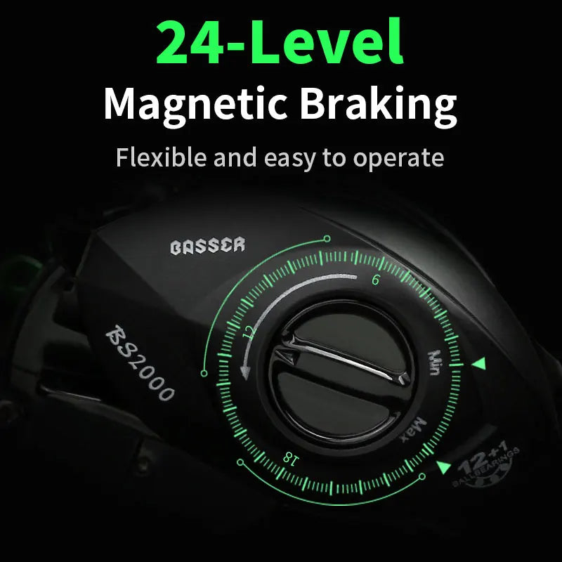 LINNHUE Baitcasting Reel With 8.1:1 Gear Ratio and Smooth Bearings