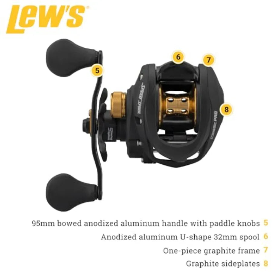 Classic Pro Speed Spool SLP Precision Baitcast Fishing Reel