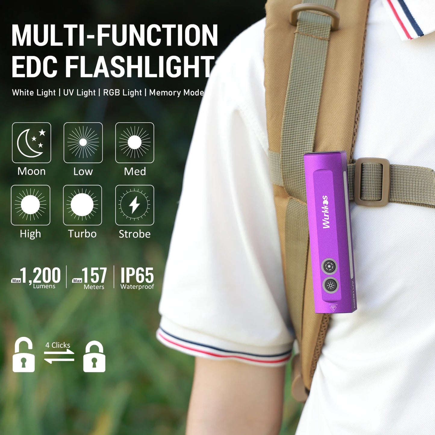 Wurkkos HD01 EDC Flashlight With 1200 Lumens And IP65 Waterproof