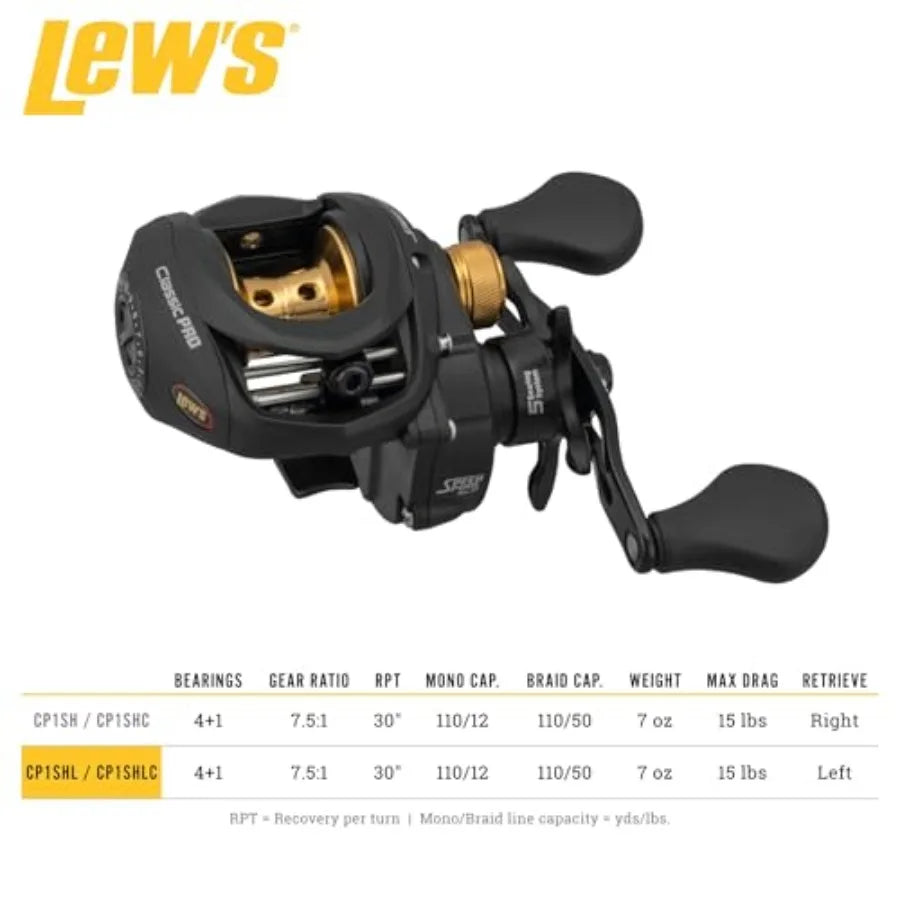 Classic Pro Speed Spool SLP Precision Baitcast Fishing Reel