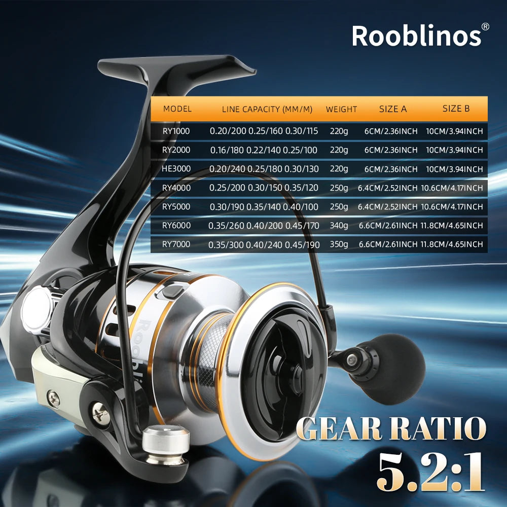 Rooblino Ry Spinning Reel Features Precision Aluminum Spool For Anglers