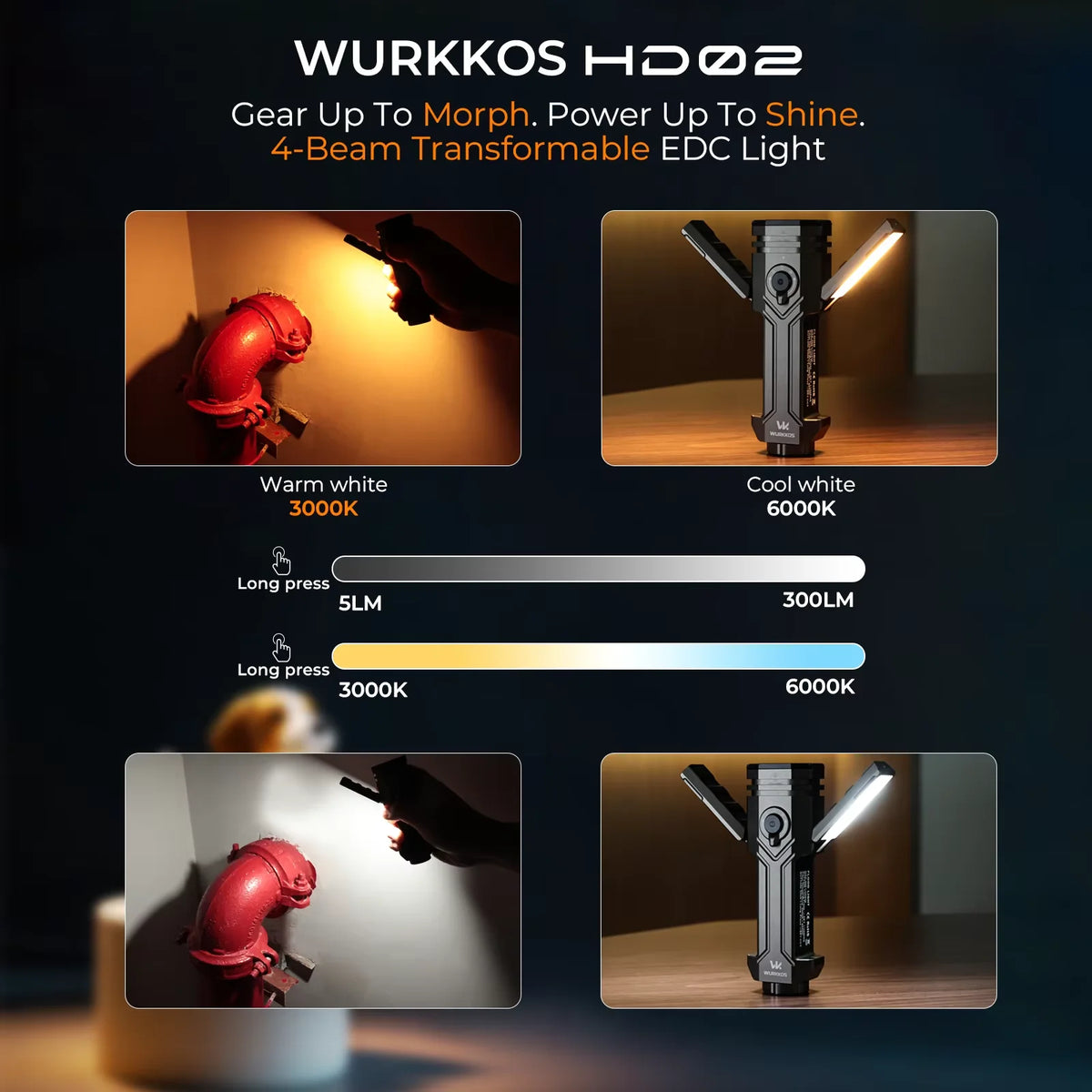 Wurkkos HD02 LED Aluminum Camping Flashlight Portable Outdoor Light