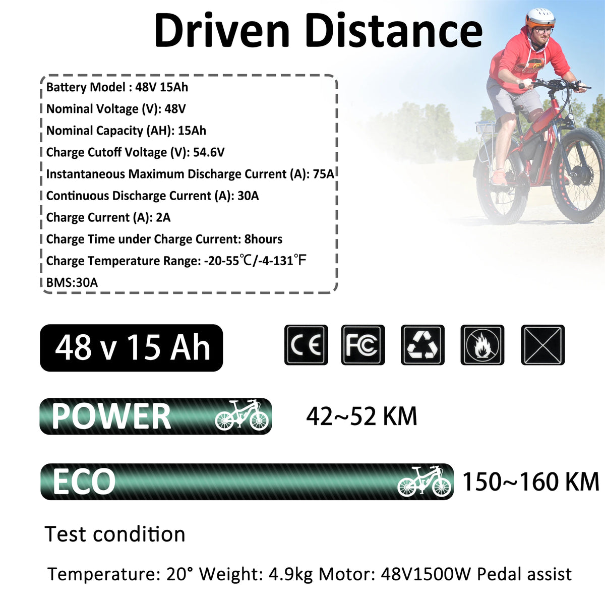 Cao Mm Rechargeable Electric Bike Battery Pack 36V 48V 52V