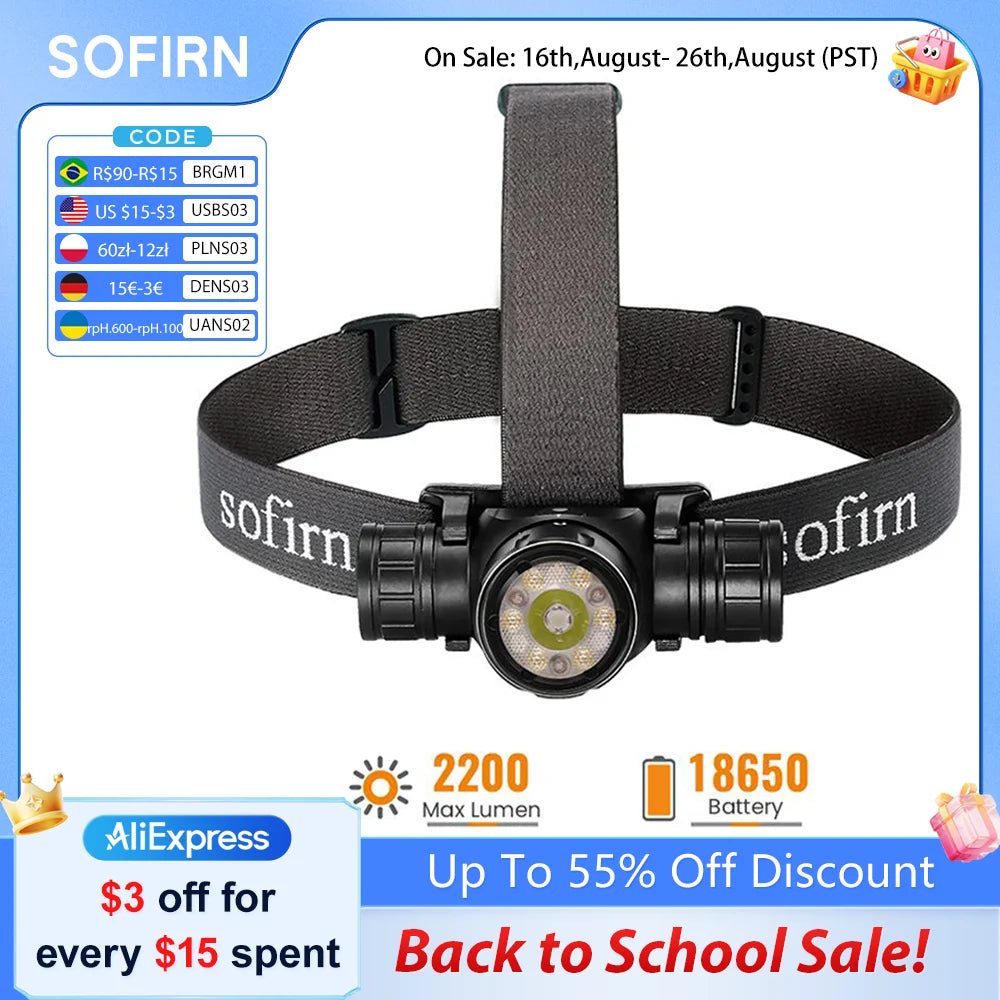 Sofirn HS21 2000 Lumens Rechargeable Headlamp With Infrared Sensor