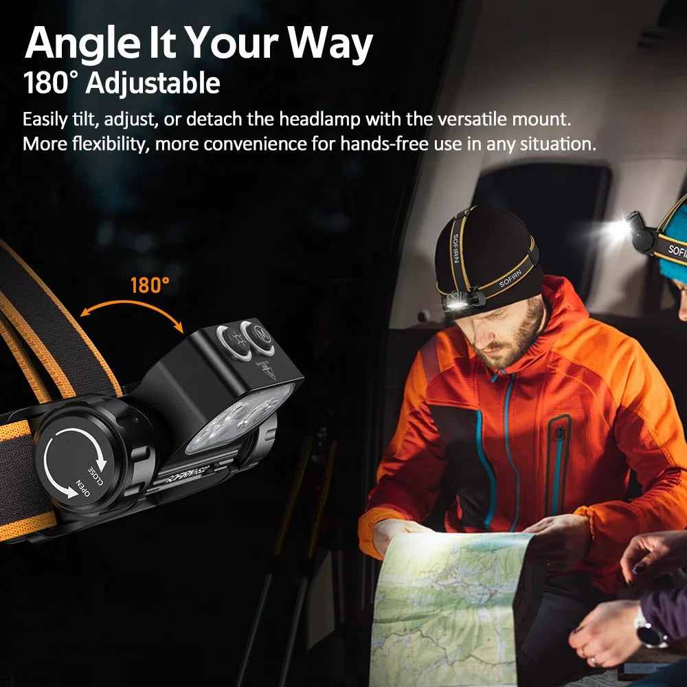 Sofirn HS22 Adjustable Color Temperature Headlamp With Stepless Lighting Modes