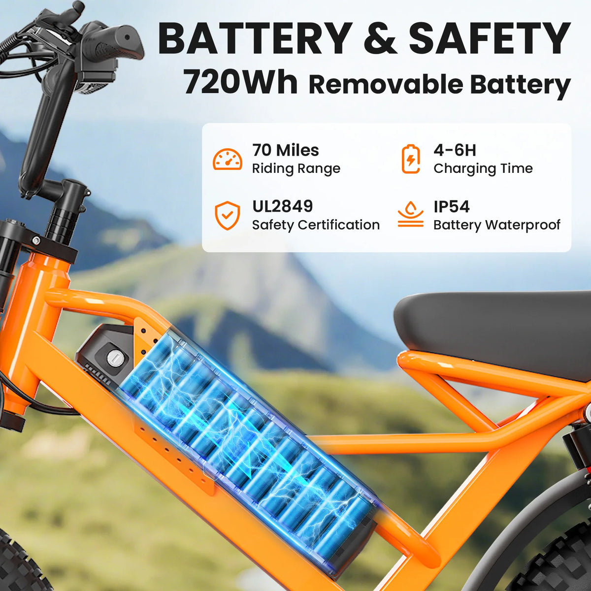 Eilleo Spacewalk 1500W Fat Tire Electric All Terrain Bike