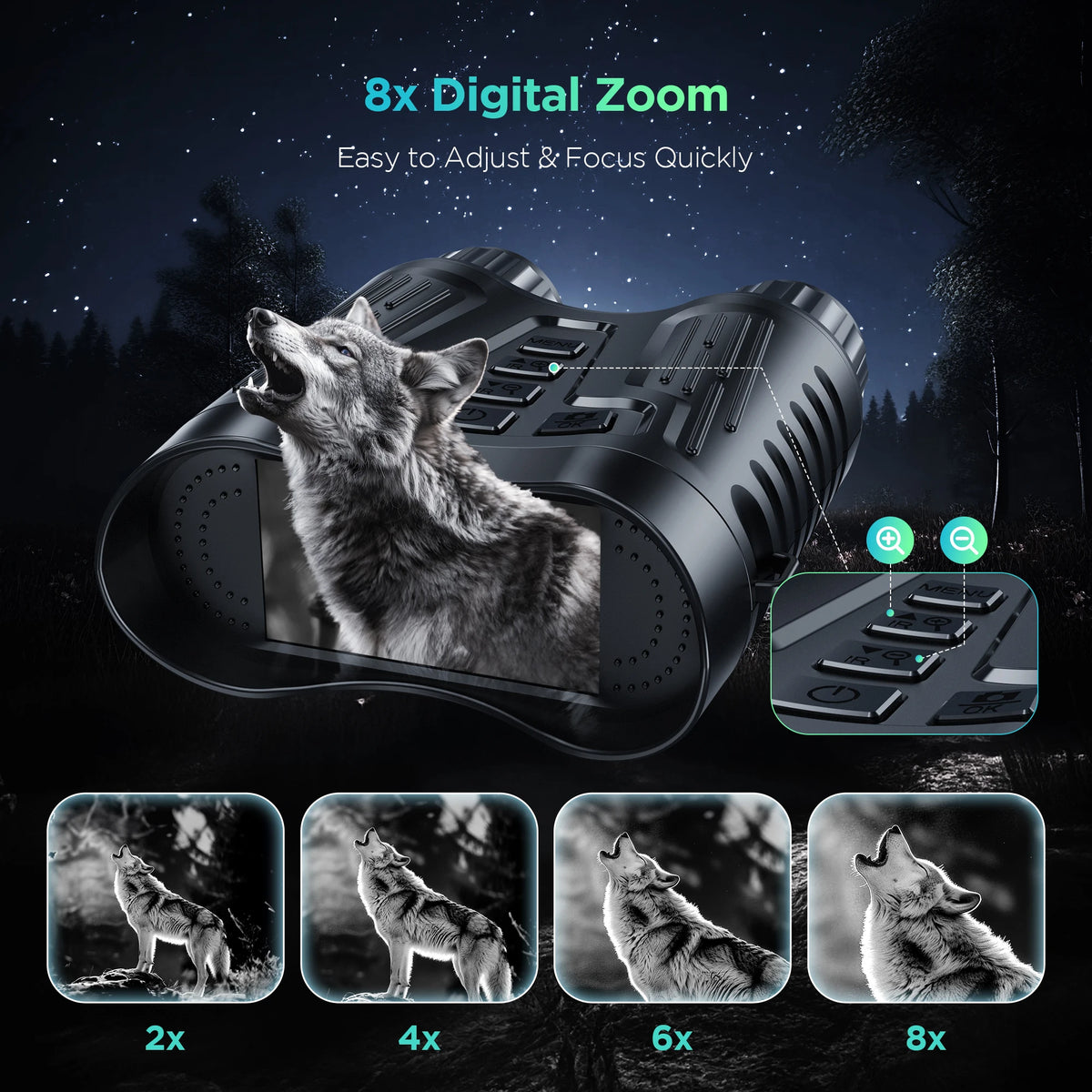 Letcmoi Rechargeable Night Vision Telescope With 8x Zoom And Camera