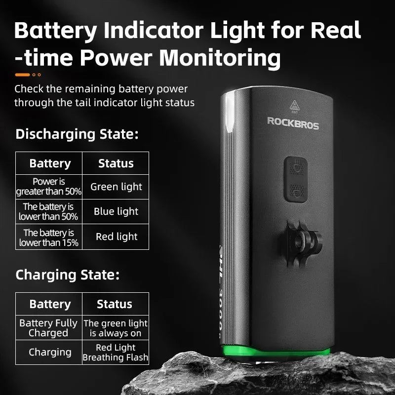 Rockbros Rechargeable Bicycle Front Light Featuring 3000 Lumens Output