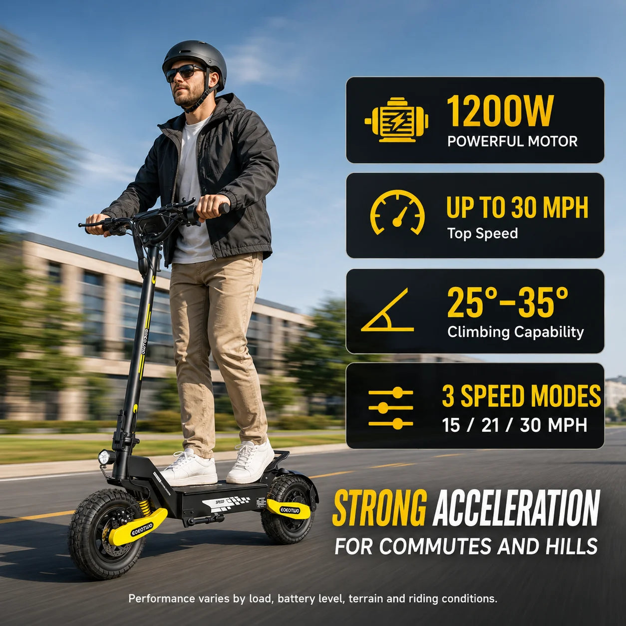 EOEOTWO 1200W Off Road Electric Scooter For Adults