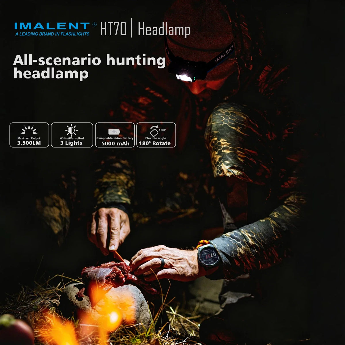 Imalent HT70 LED Headlamp 3500 Lumens Rechargeable Portable Light