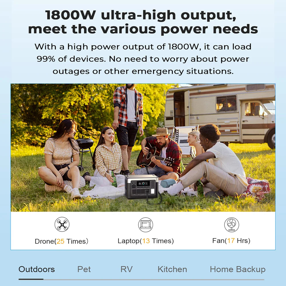 Oukitel P1000 Plus Portable Power Station 1024Wh Capacity
