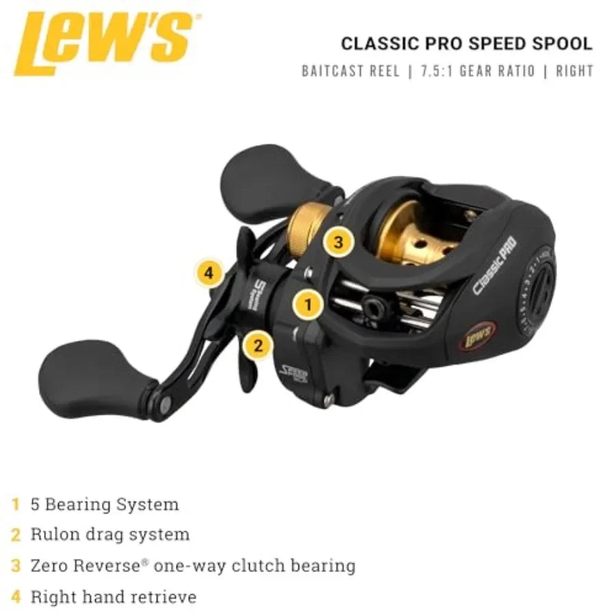 Classic Pro Speed Spool SLP Precision Baitcast Fishing Reel