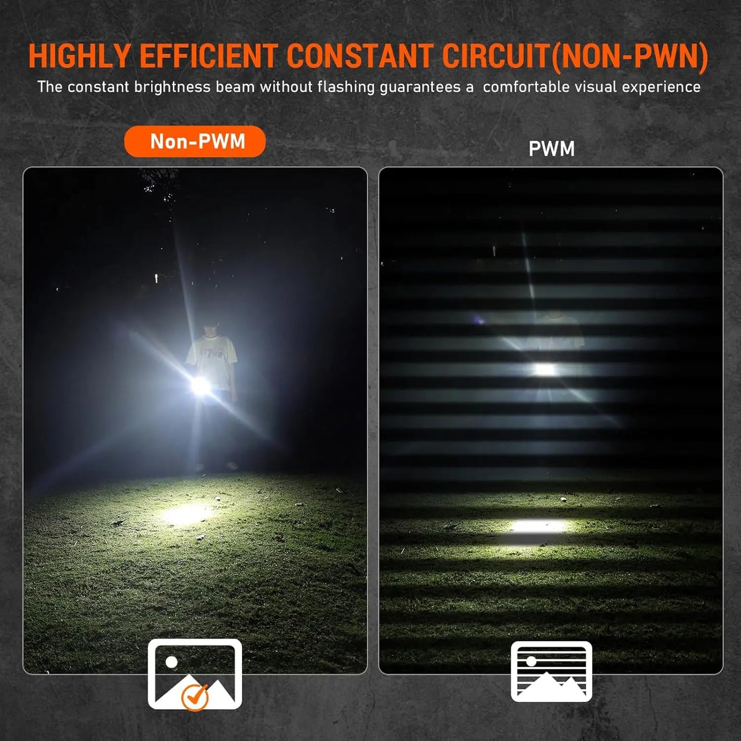 Wurkkos TD01C 1800 Lumens Rechargeable Tactical Flashlight USB C