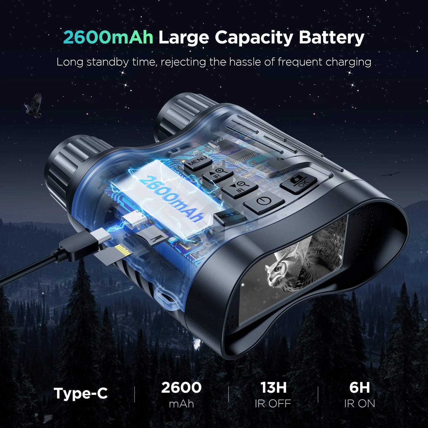 Letcmoi Rechargeable Night Vision Telescope With 8x Zoom And Camera