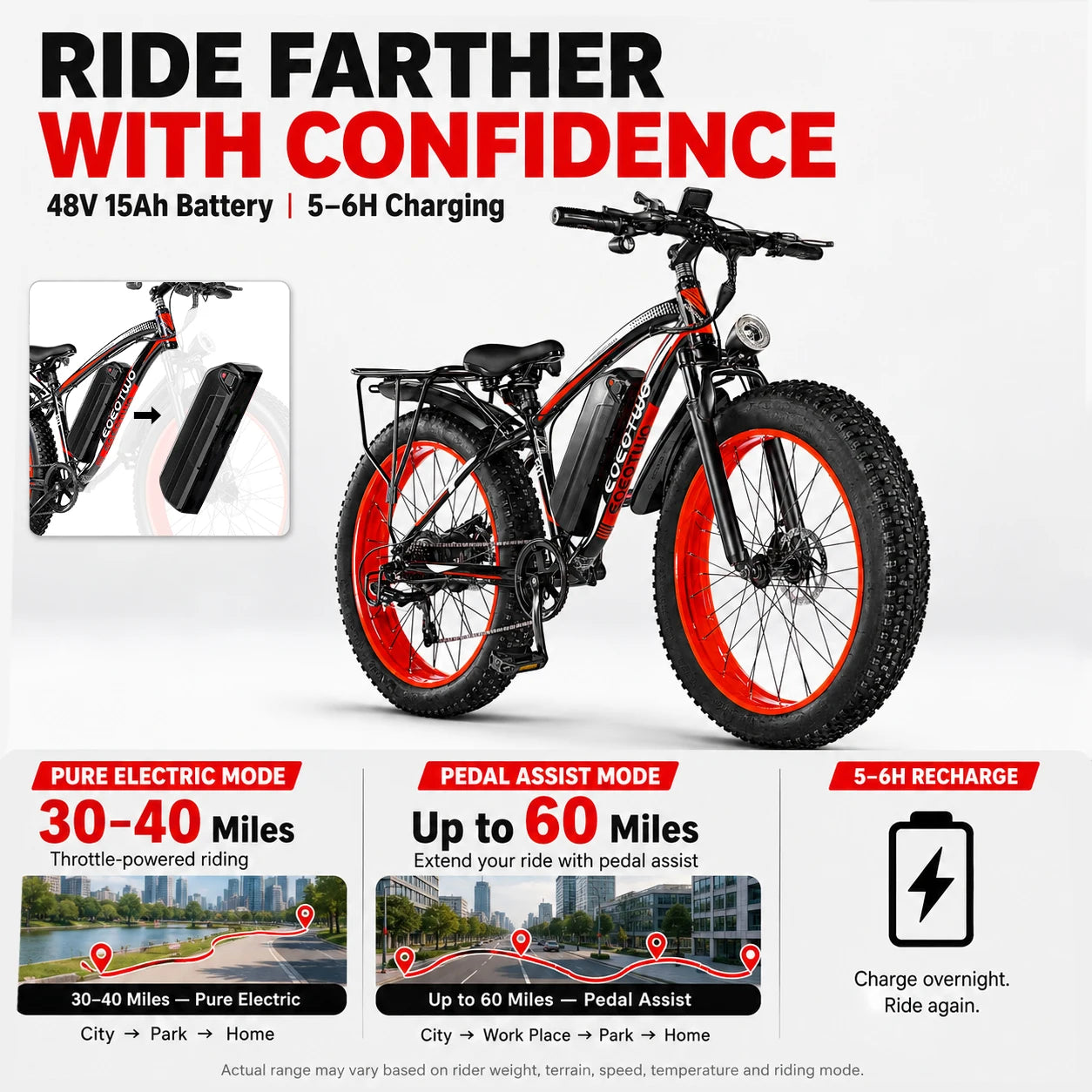 EOEOTWO 1500W Peak Fat Tire Electric Bike For Adults