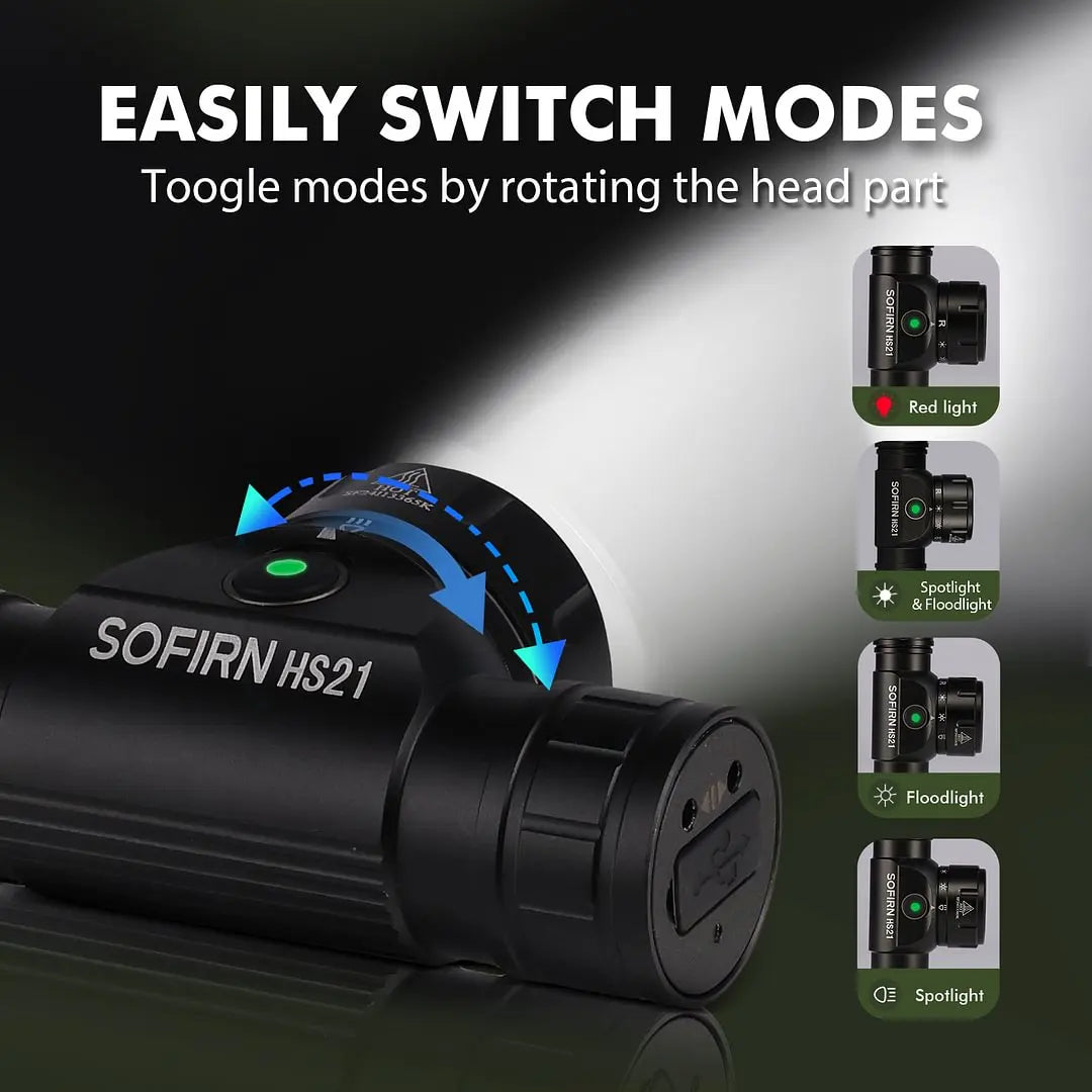 Sofirn HS21 2000 Lumens Rechargeable Headlamp With Infrared Sensor