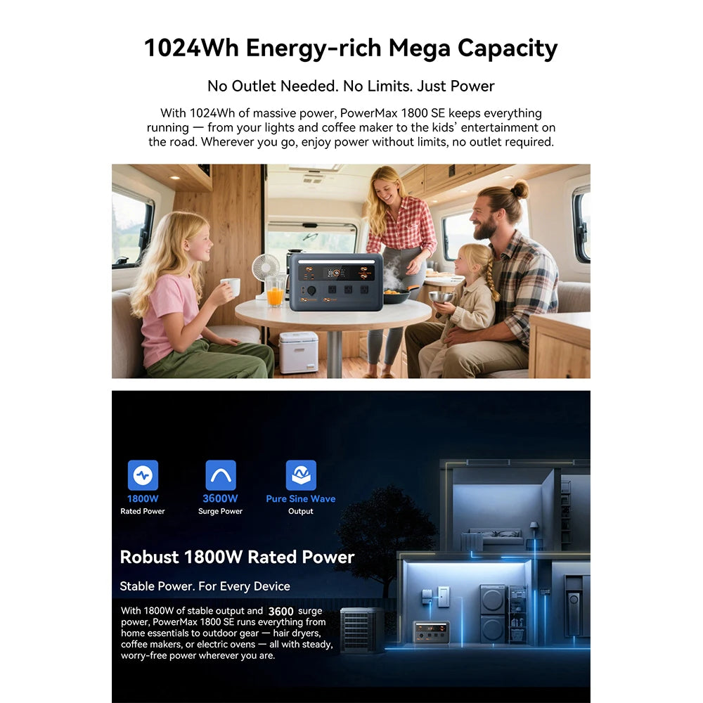 OSCAL PowerMax 1024Wh Portable Power Station With LiFePO4 Battery