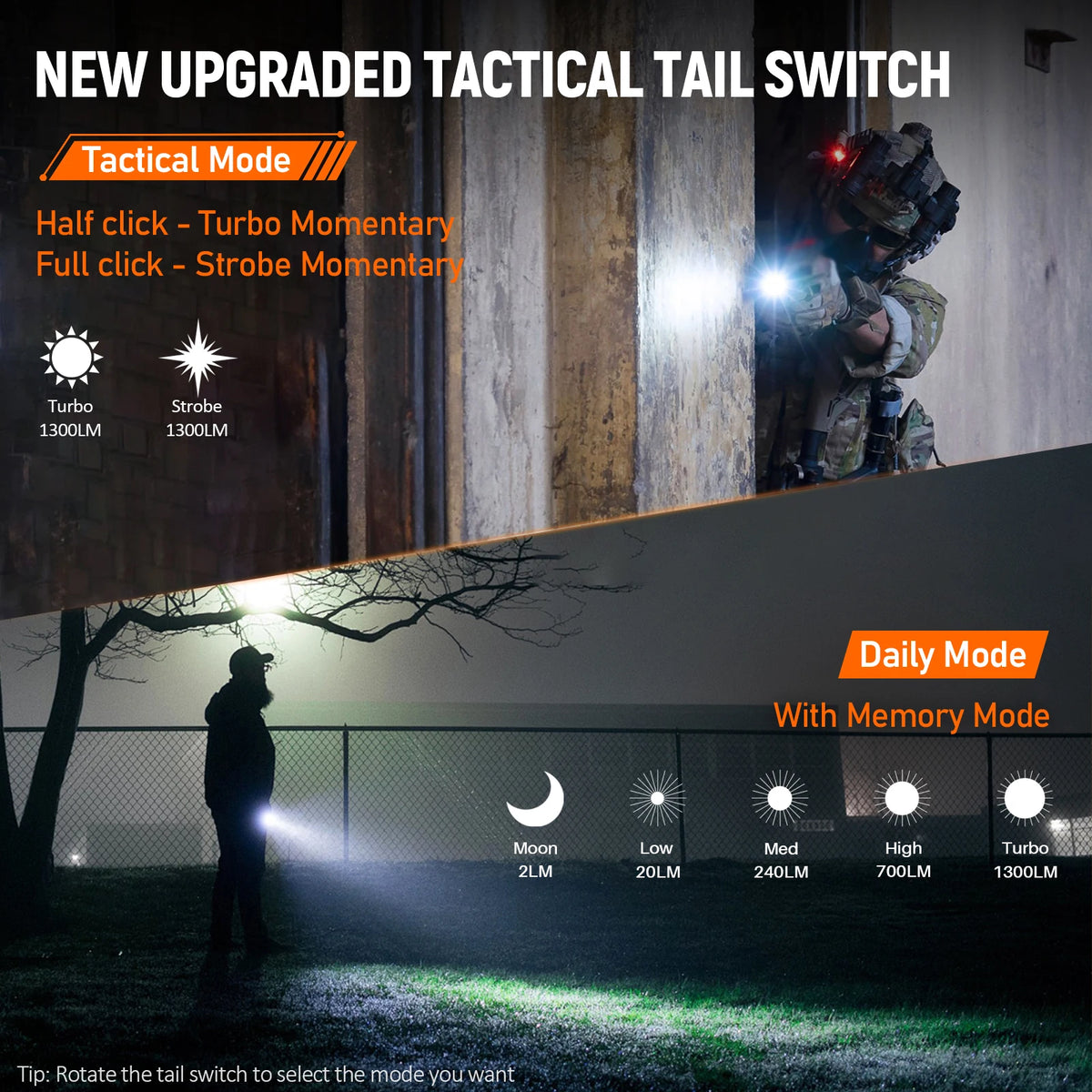 Wurkkos TD07 Tactical Flashlight 1300LM IP68 Waterproof Dual Switch