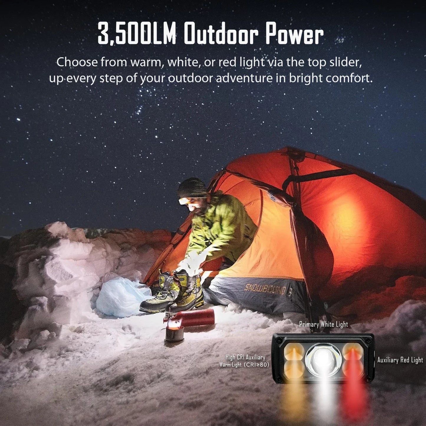 Imalent HT70 LED Headlamp 3500 Lumens Rechargeable Portable Light