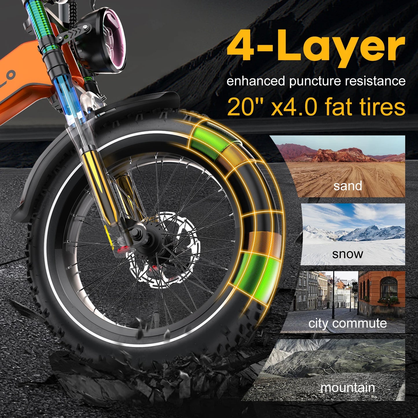 Cybervelo 2000W Foldable Fat Tire Electric Bike With 48V Battery