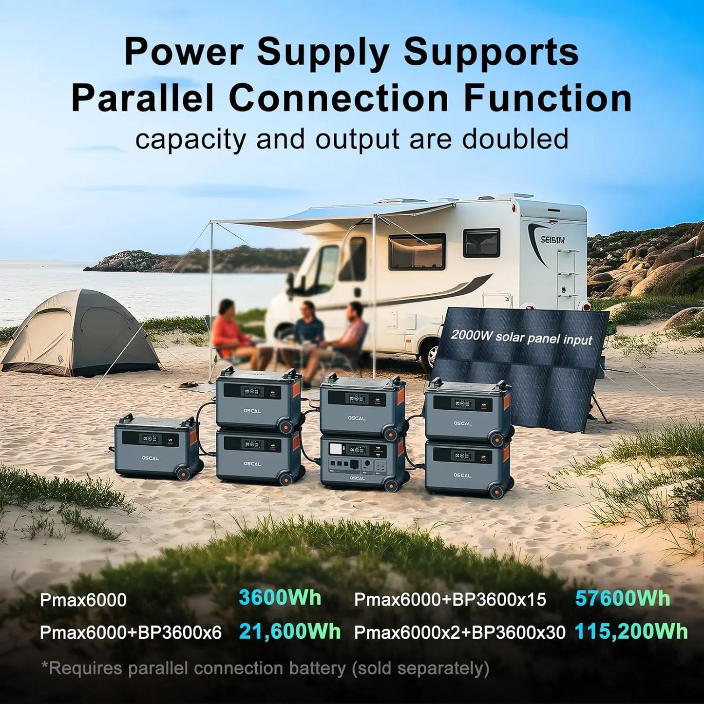 OSCAL PowerMax 6000 3600Wh LiFePO4 Solar Generator Portable Power Station