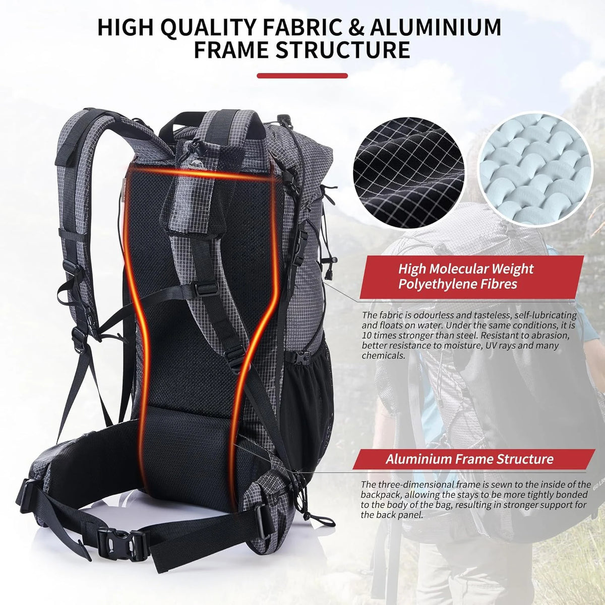 Naturehike Waterproof Outdoor Backpack With Rain Cover