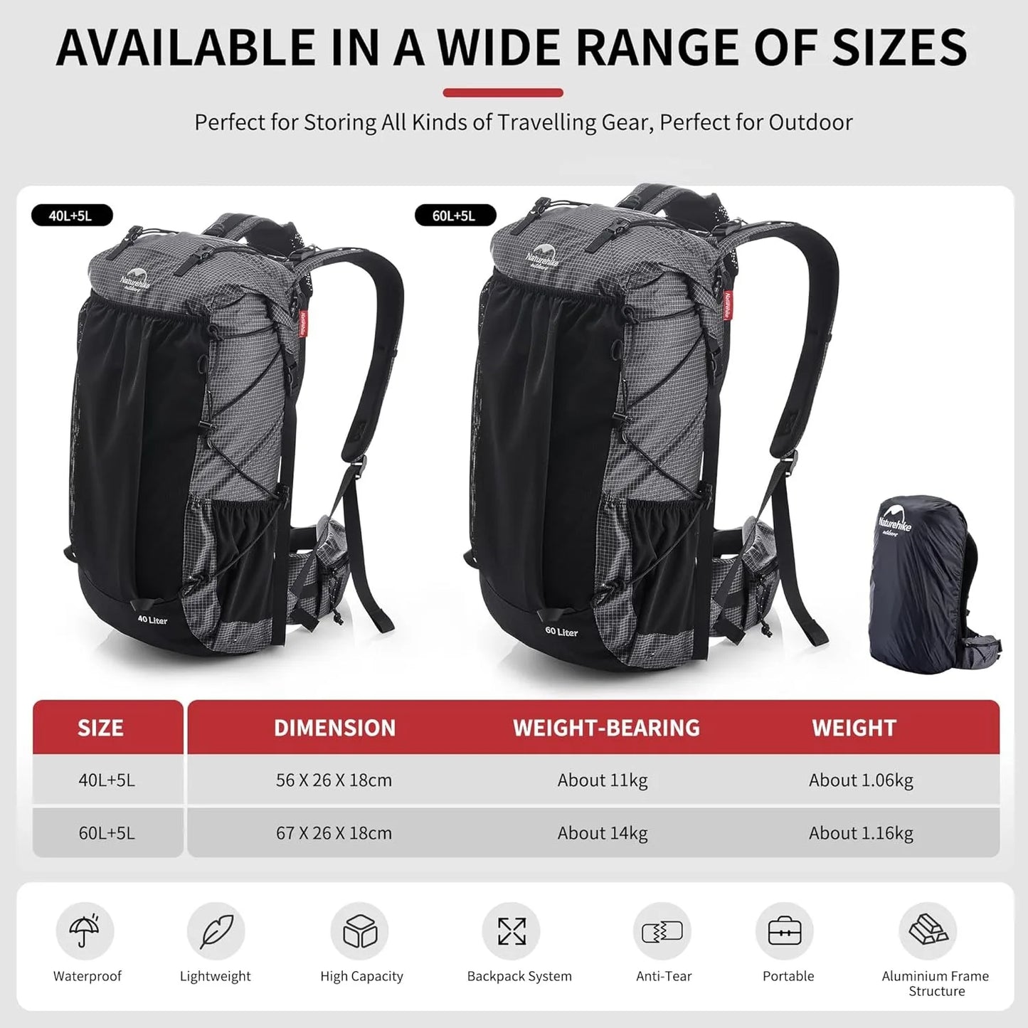 Naturehike Waterproof Outdoor Backpack With Rain Cover