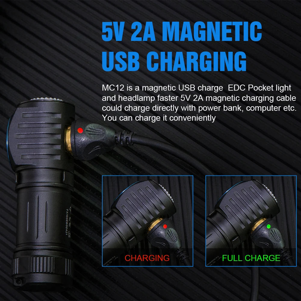 TrustFire MC12 Rechargeable Magnetic LED Headlamp 1000 Lumens